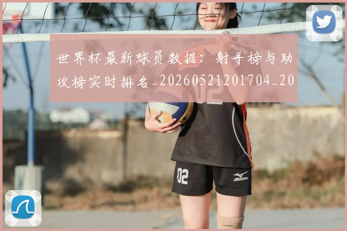 世界杯最新球员数据：射手榜与助攻榜实时排名_20260521201704_20260702174644